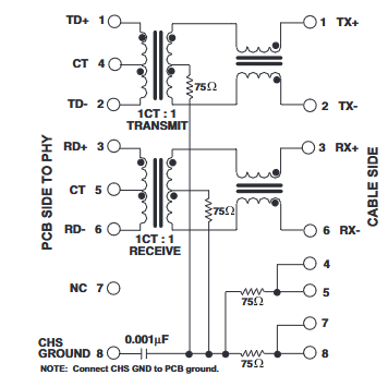 RJ45 Symbol