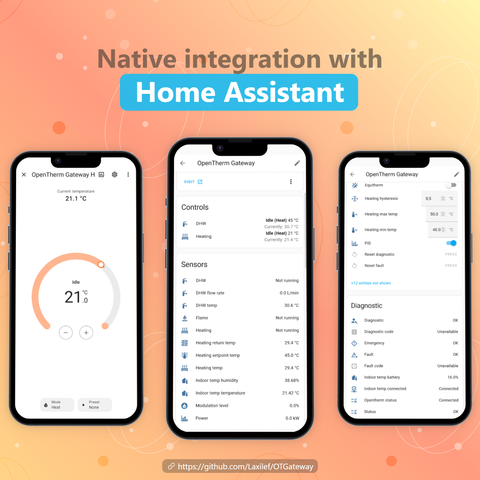 Integration with HomeAssistant