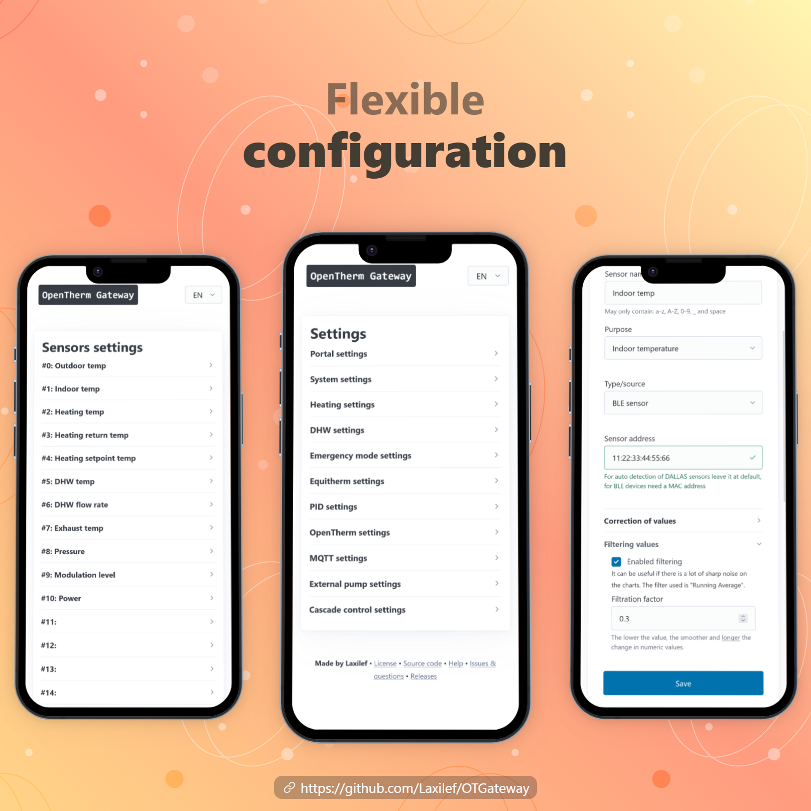 Configuration
